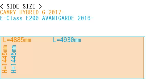 #CAMRY HYBRID G 2017- + E-Class E200 AVANTGARDE 2016-